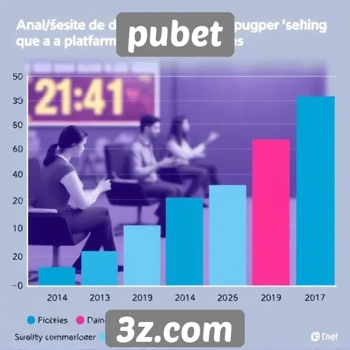 Análise de desempenho do site de jogos pubet