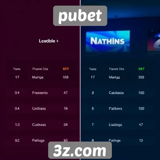 Comparativo entre pubet e outros sites de jogos